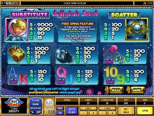 Jellyfish Jaunt Slot Paytable