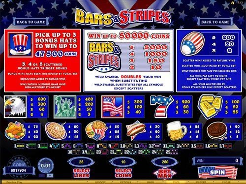 Bars and Stripes Slot Paytable