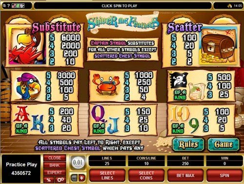 Shiver Me Feathers Slot Paytable