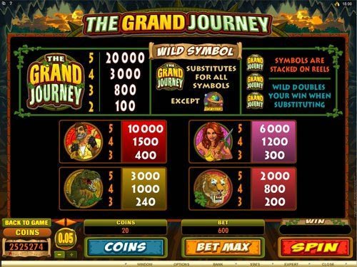 The Grand Journey Slot Paytable