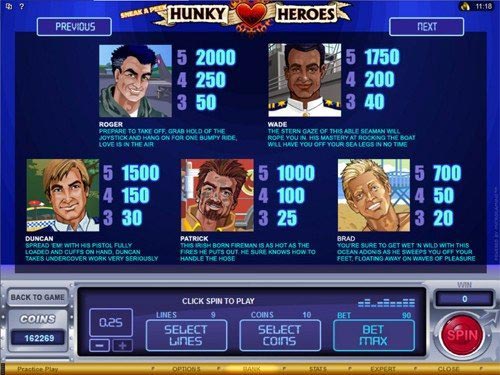 Sneak a Peek Hunky Heroes Slot Paytable