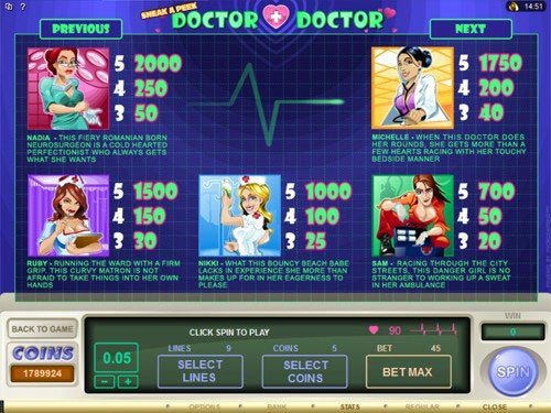 Sneak a Peek Doctor Doctor Slot Paytable