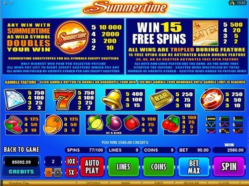 Summertime Slot Paytable