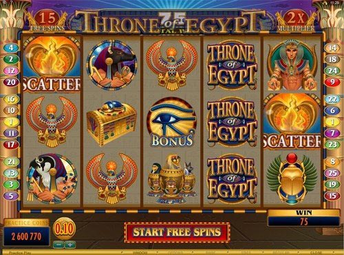 Throne of Egypt Slot Bonus Feature